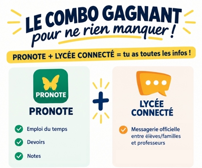 📱2 apps indispensables au lycée